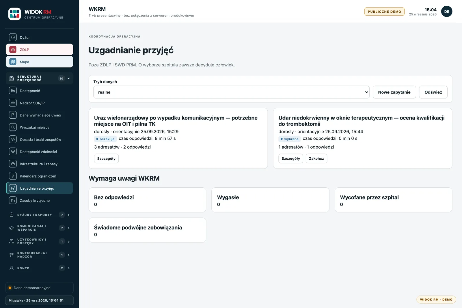 Uzgadnianie przyjęć: sprawy z odpowiedziami szpitali