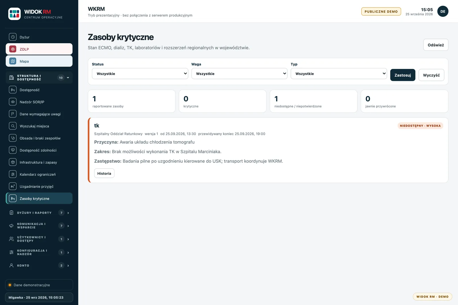 Zasoby krytyczne: awaria tomografu z przyczyną, zakresem i rozwiązaniem zastępczym